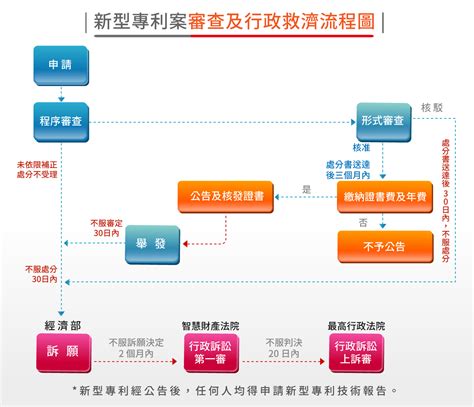 及於 意思